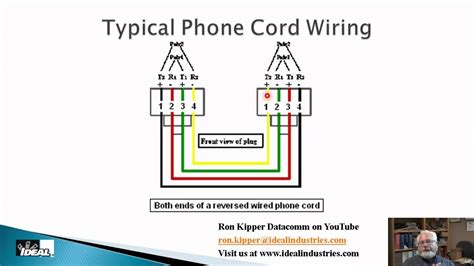 how to wire a telephone junction box diagram|rj11 to rj45 wiring diagram.